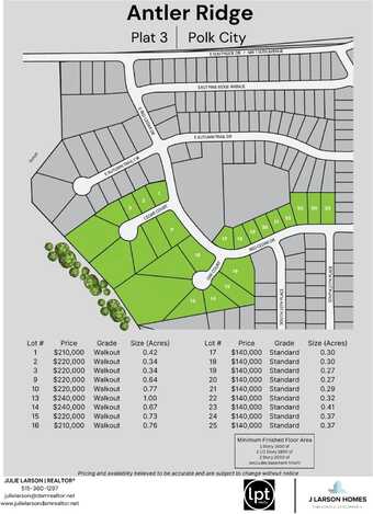 Lot 19 E Red Cedar Drive, Polk City, IA 50226