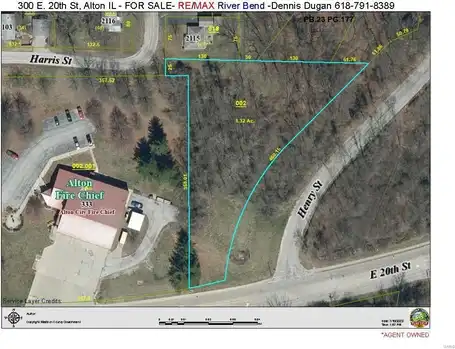 300 E 20TH Street, Alton, IL 62002
