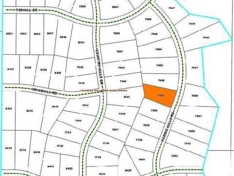 7858 Scenic Hills Road, Bismarck, ND 58503