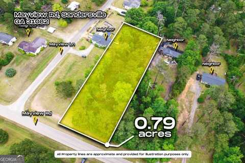 1140 Mayview, Sandersville, GA 31082