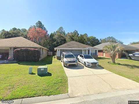 Wasatch Range, PENSACOLA, FL 32526
