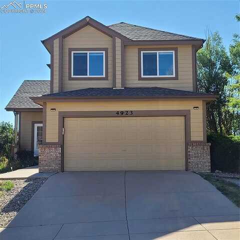 Copen, COLORADO SPRINGS, CO 80922