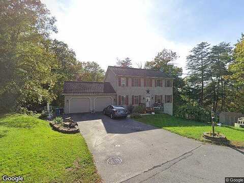 Grimm Circle, Castanea, PA 17726