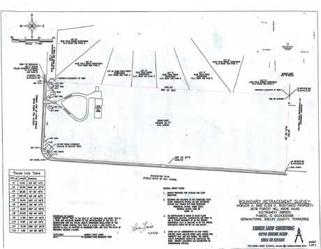 3676 FOREST HILL-IRENE, Germantown, TN 38138