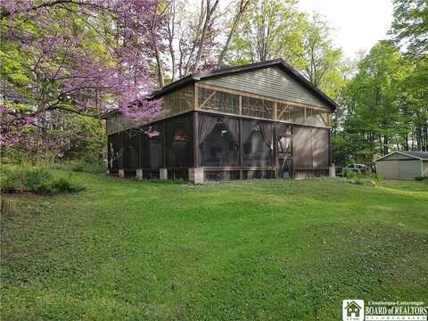 3450 Bard Road, Arkwright, NY 14718