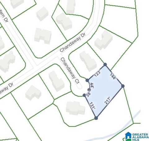 1917 CHANDAWAY COURT, PELHAM, AL 35124
