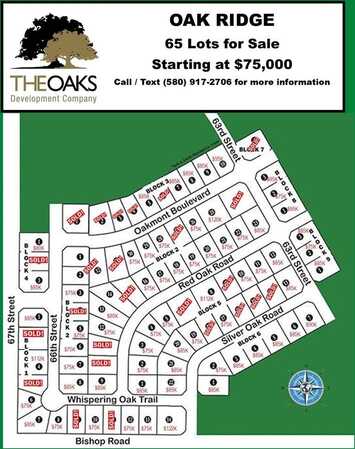 TBD Oak Ridge, Lawton, OK 73505