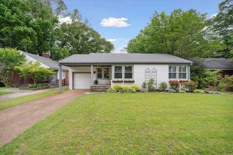 3538 KENWOOD, Memphis, TN 38122