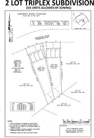 13134 Homewood Drive, Charlotte, NC 28262