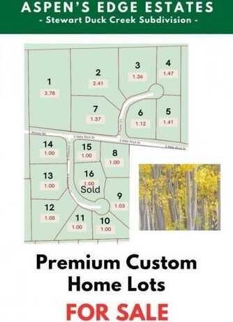 Aspen Grove Ct, Duck Creek Village, UT 84762