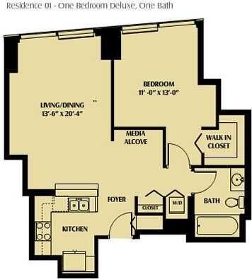 425 1st Street, San Francisco, CA 94105