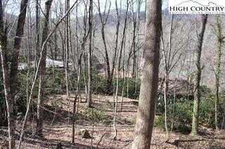 Tbd Clubhouse Drive, Banner Elk, NC 28604