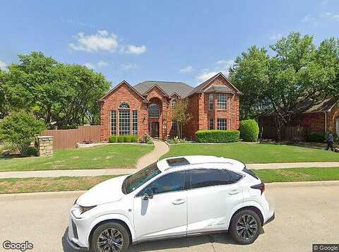 Park Valley, COPPELL, TX 75019