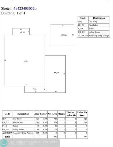 11Th, FORT LAUDERDALE, FL 33304