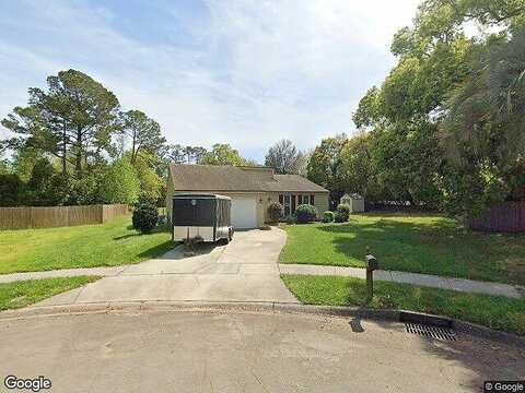 Coleus, JACKSONVILLE, FL 32244