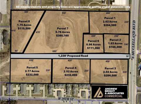 2830 S McClelland Boulevard, Joplin, MO 64804