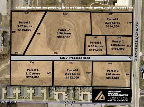 2830 S McClelland Boulevard, Joplin, MO 64804
