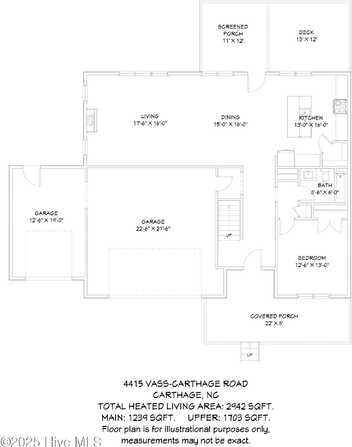 4415 Vass-Carthage Road, Carthage, NC 28327