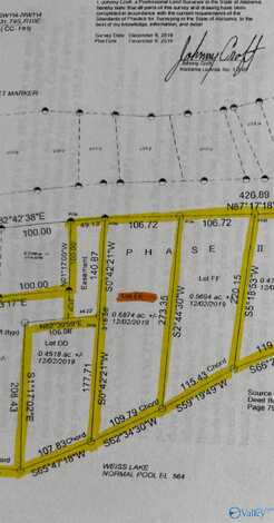 Ee Moneys Bend Road, Cedar Bluff, AL 35959