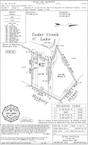 2134 Hickory Street, Mabank, TX 75156