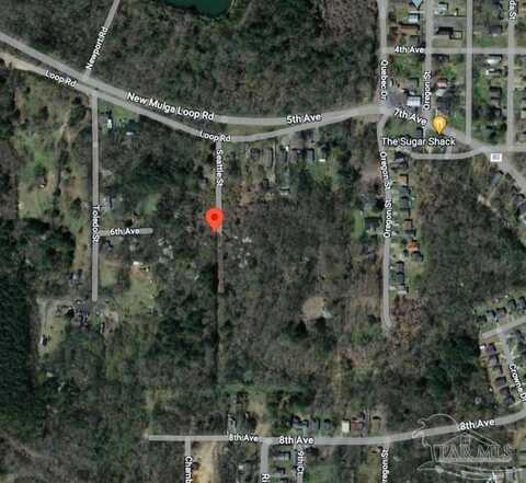 5411 6th Ave, Birmingham, AL 35224