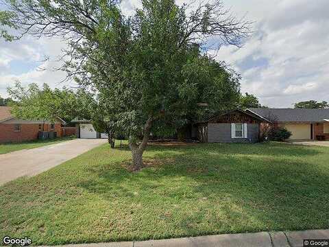 Golf Course, MIDLAND, TX 79701