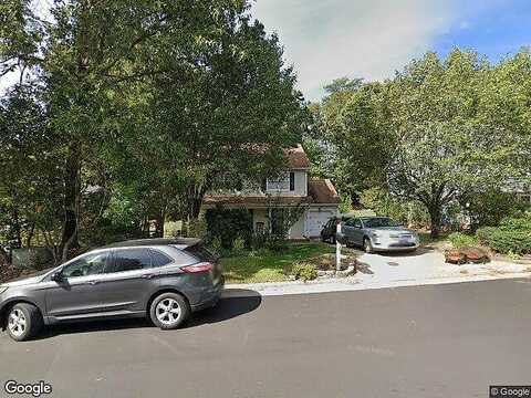 Kildare Woods, GREENSBORO, NC 27407