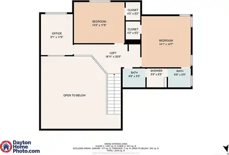 Loblolly, DAYTON, OH 45424
