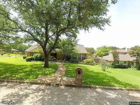 Rockbrook, ROCKWALL, TX 75087
