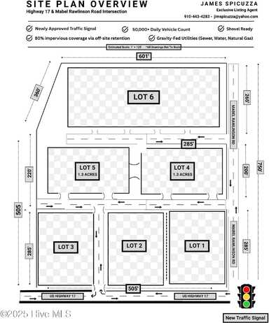 1001 Mabel Rawlinson Road, Holly Ridge, NC 28445