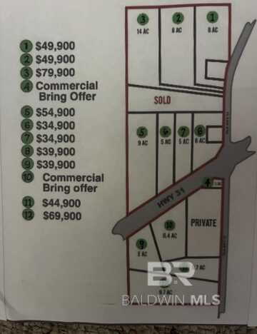 0 Old Highway 31, Brewton, AL 36426