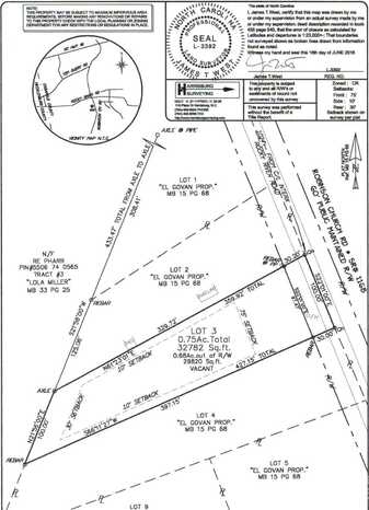 9230 Robinson Church Road, Harrisburg, NC 28075