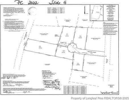 undefined, Sanford, NC 27330