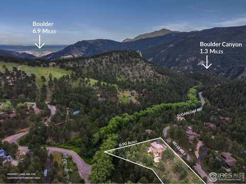 207 Kelly Rd E, Boulder, CO 80302