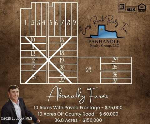 0 Shepard St., Abernathy, TX 79311