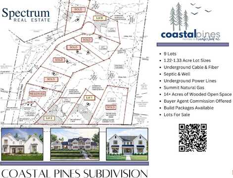 Tbd Coastal Pines Lot 2, Cumberland, ME 04021