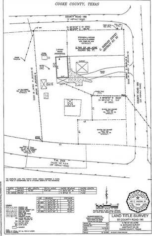 55 County Road 190, Gainesville, TX 76240
