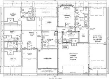 8591 Oak Tree Circle, Edmond, OK 70325
