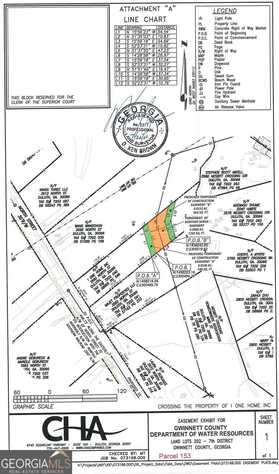 3590 North Street, Duluth, GA 30096