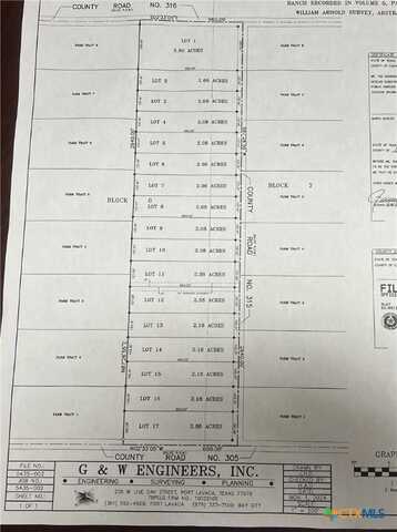 Tbd County Road 315, Port Alto, TX 77979