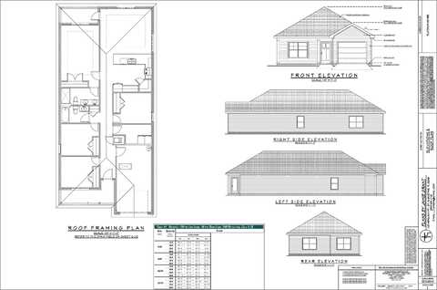 3154 Main Street, Crestview, FL 32539