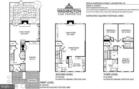 2512 N HARRISON STREET, ARLINGTON, VA 22207