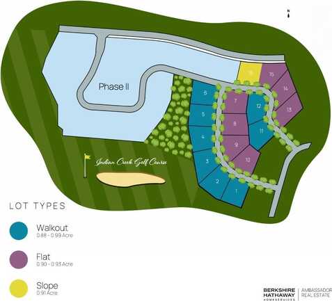 5230 N 196th Street, Elkhorn, NE 68022