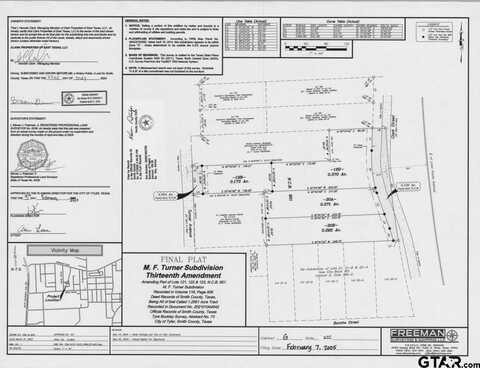 903 Clark St. Lot 20A, Tyler, TX 75701