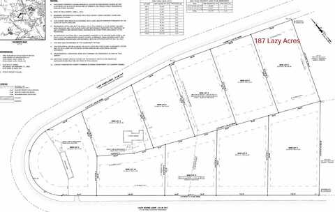 187 Lazy Acres Loop, Summerville, SC 29483