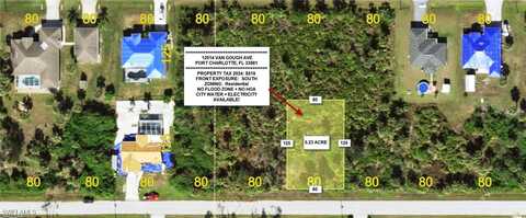 12014 Van Gough Avenue, Port Charlotte, FL 33981