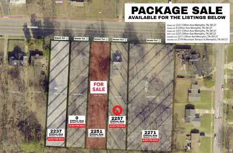 2251 CLIFTON, Memphis, TN 38127
