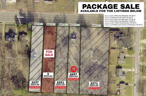 2241 CLIFTON, Memphis, TN 38127