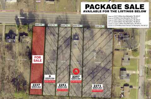 2237 CLIFTON, Memphis, TN 38127
