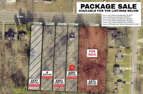 2271 CLIFTON, Memphis, TN 38127